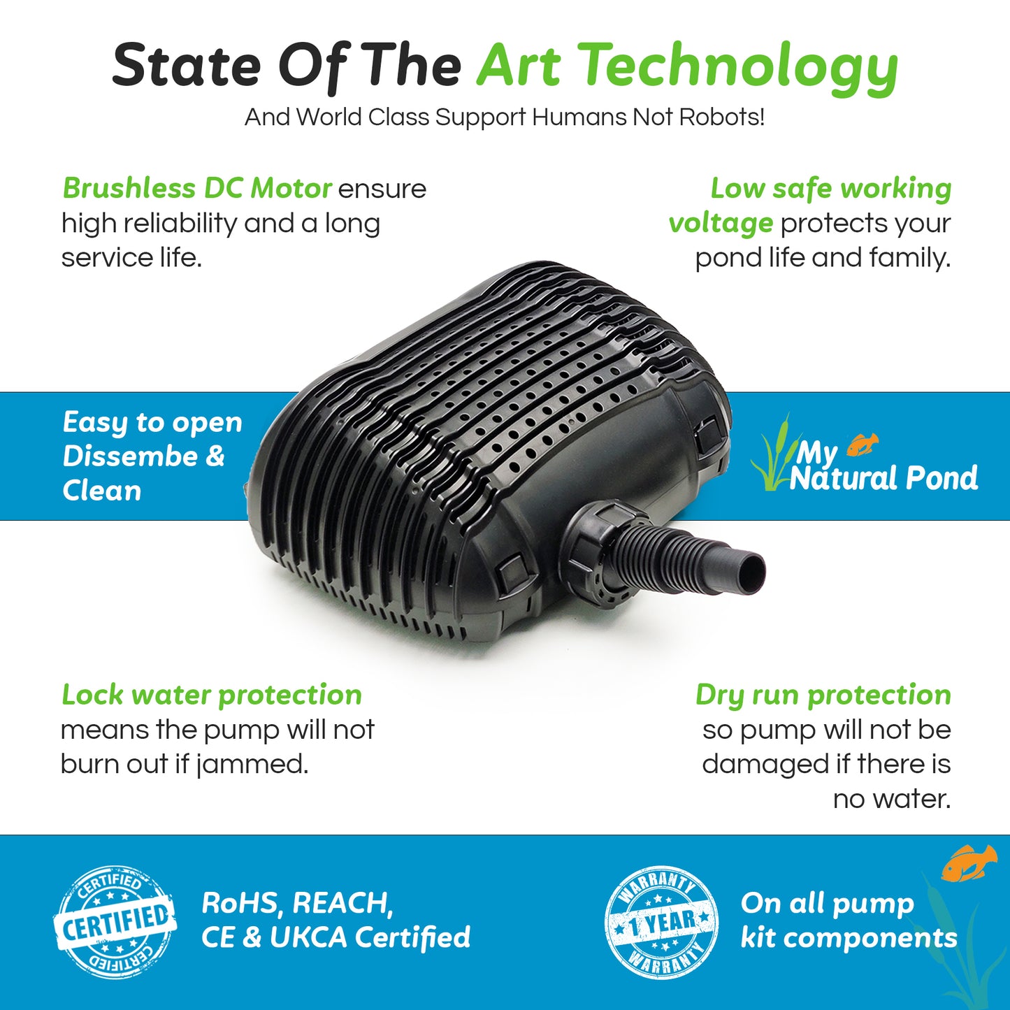 Solar Powered Waterfall Pond Pumps Kits choice of three models