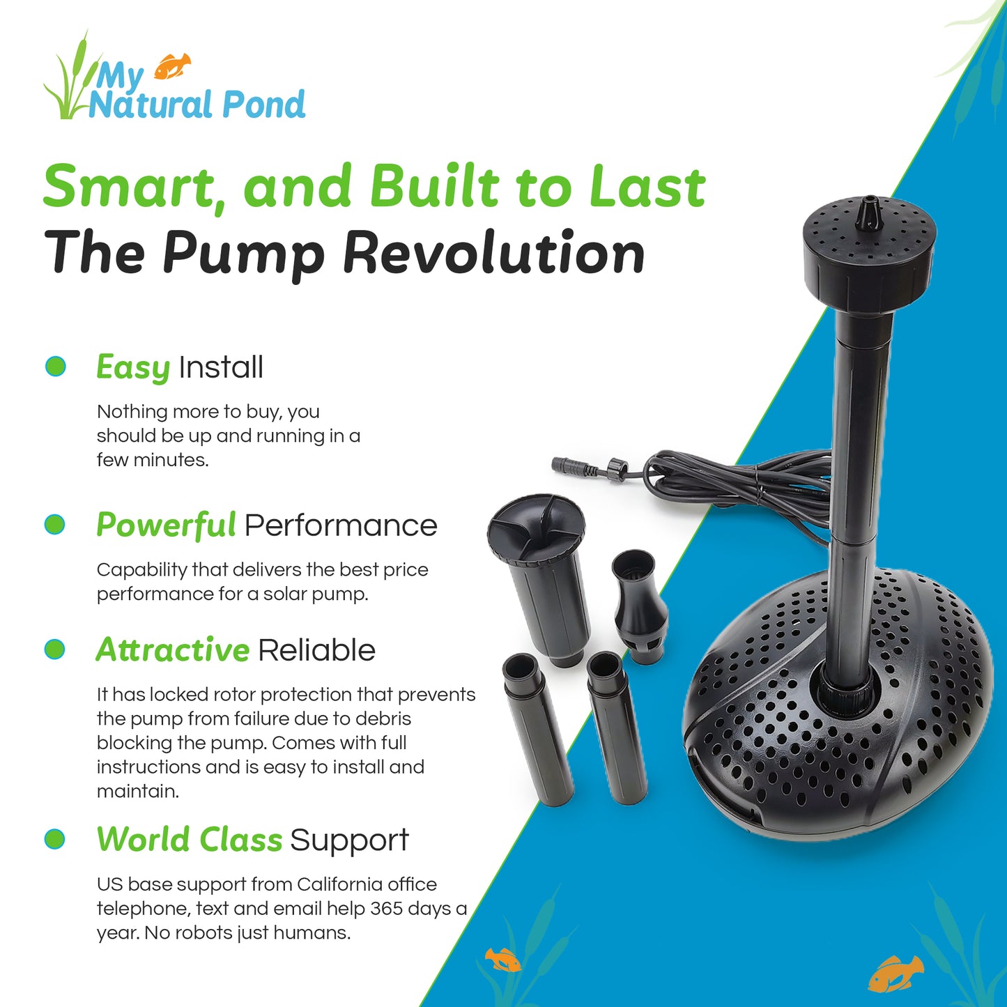 MNP SF100 100W 1,268 GPH Powerful Solar Pond Fountain Kit