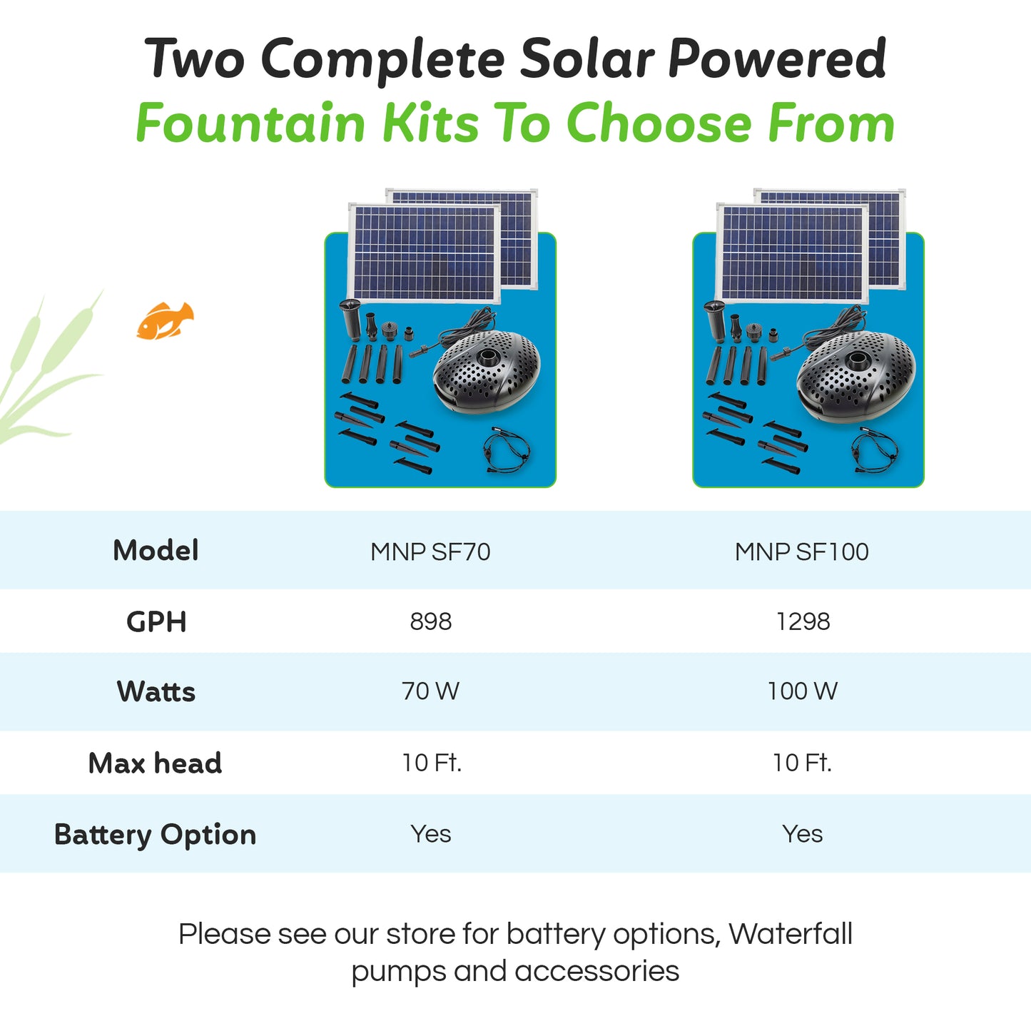 Powerful Solar Pond Pump/Fountain Kit Two Models 70W and 100W