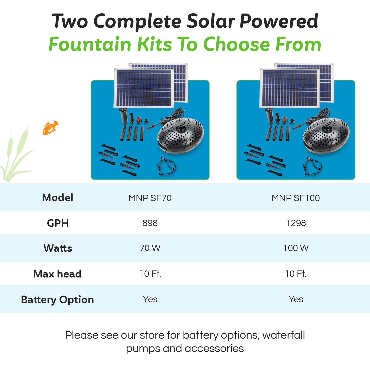 Powerful Solar Pond Pump/Fountain Kit Two Models 70W and 100W